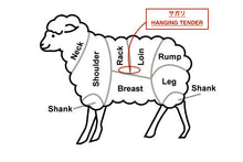 画像をギャラリービューアに読み込む, 【羊ラヴァーに捧げる！】ラムのサガリ (250g)
